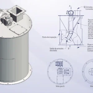Amostrador Rotativo Tipo Vezin