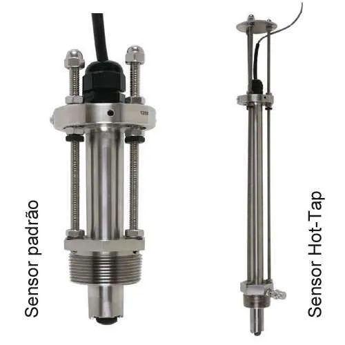 Sensor de Vazão do tipo rotor Série 2540